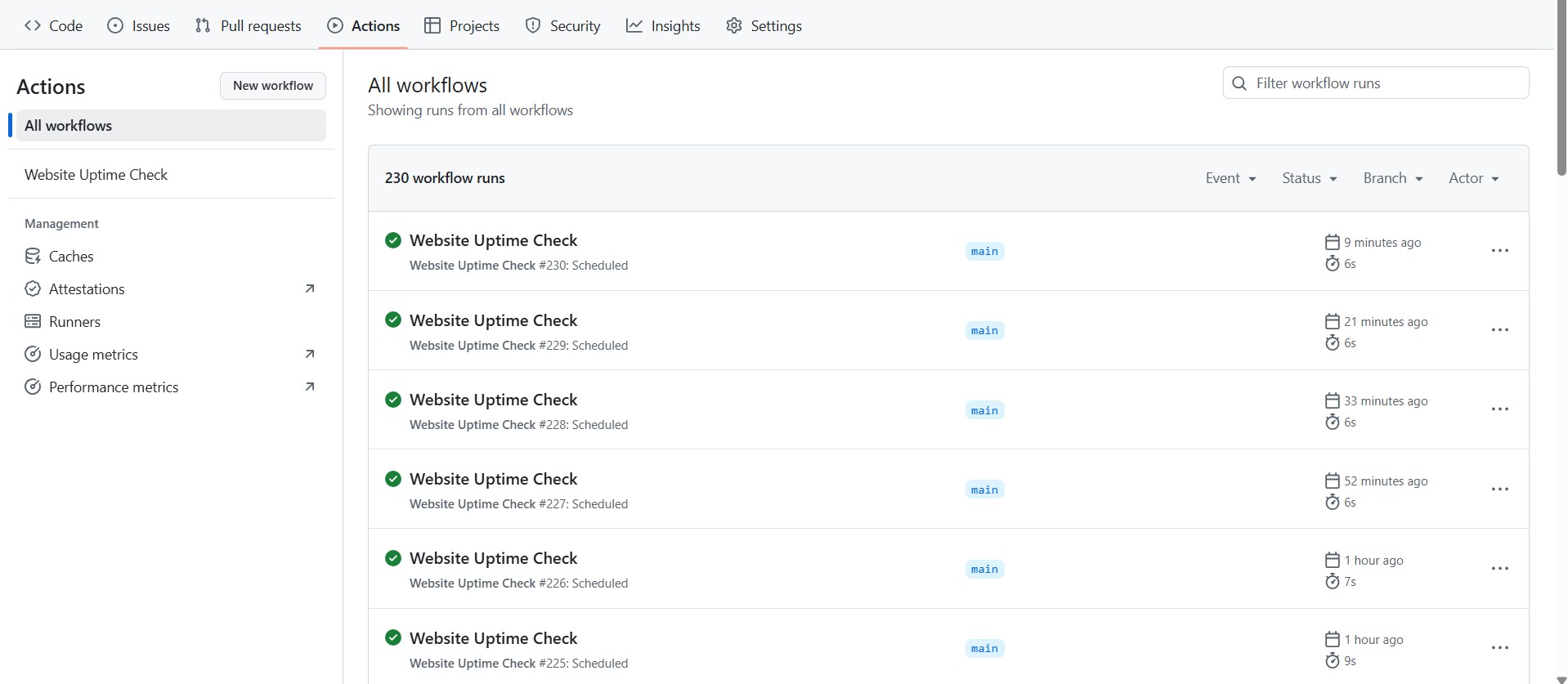 Github Actions Website Uptime Check.