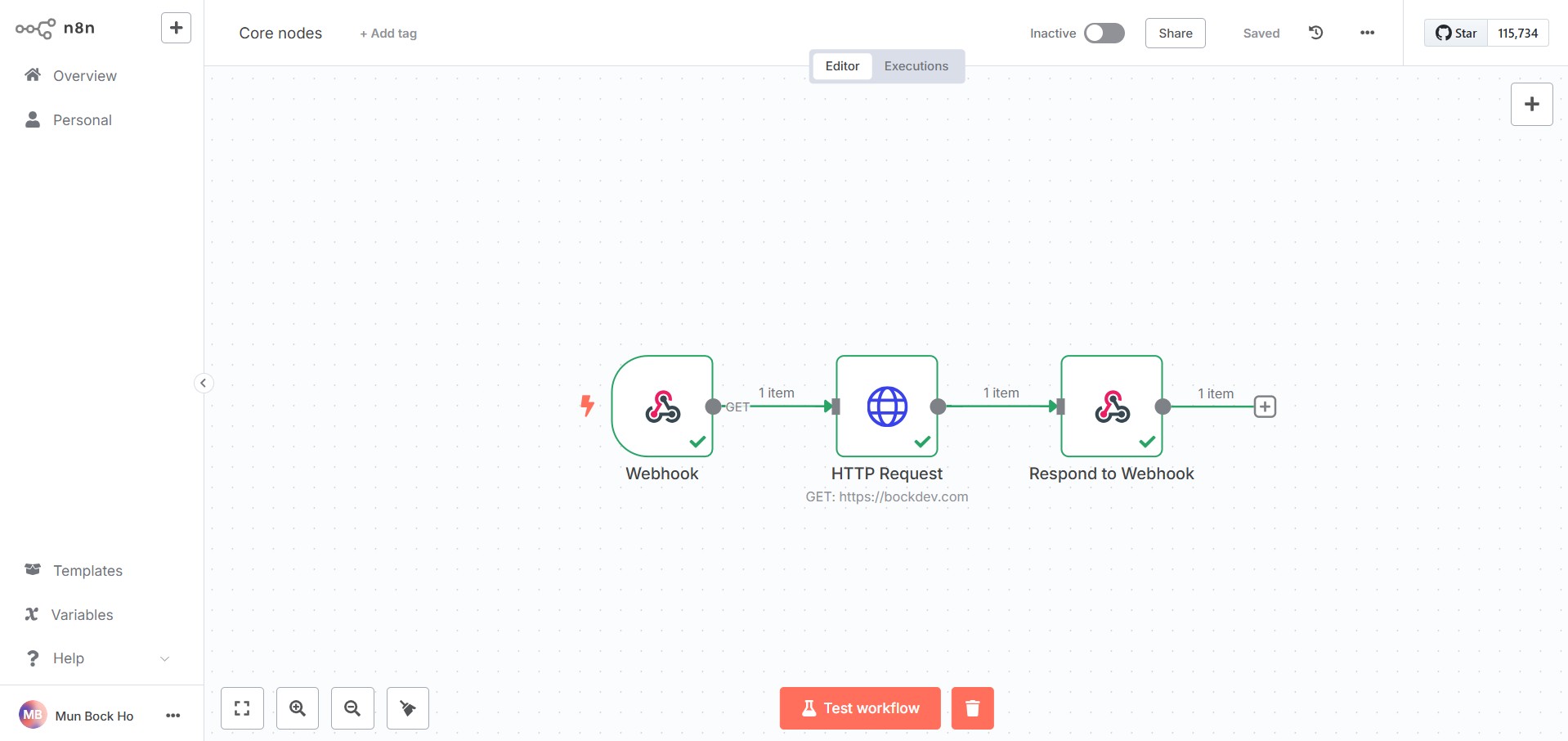 Main workflow of core nodes.
