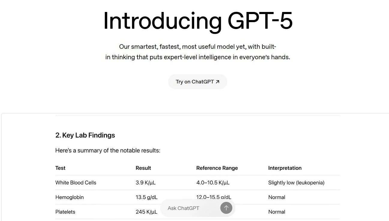 The Release of GPT-5 by OpenAI